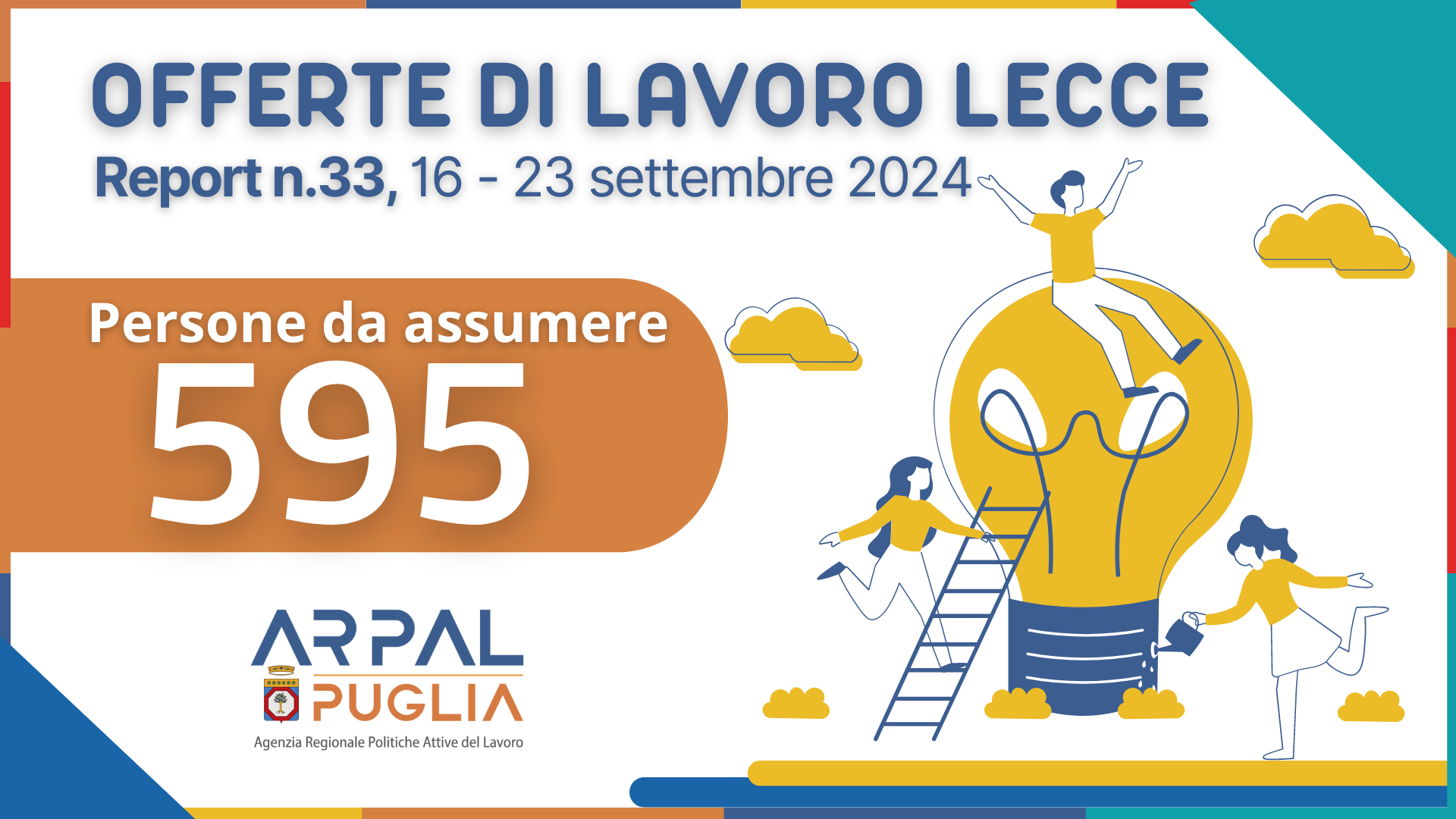 33° Report offerte di lavoro - Ambito Lecce